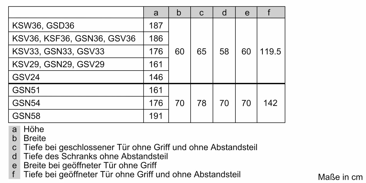 Bosch GSN54AWDV Freistehender Gefrierschrank 176 x 70 cm Weiß